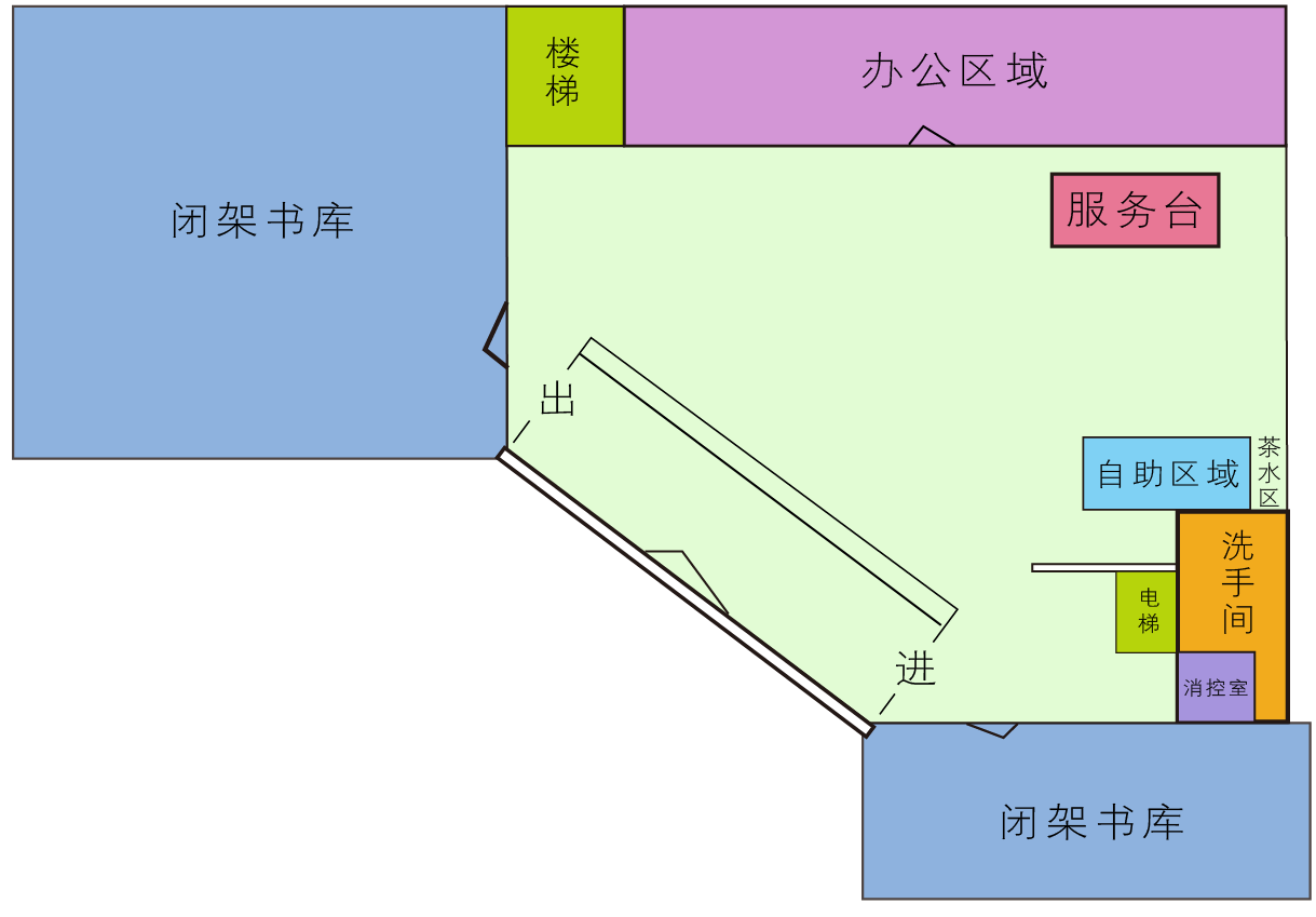 點擊查看各區域的(of)服務信息